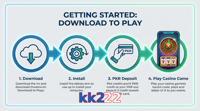 Game list for Kk222 gamedownload section